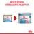 ROYAL CANIN STARTER Mother & Babydog, ancien et nouveau design de boîte, texte en allemand : NEUES DESIGN, VERBESSERTE REZEPTUR