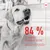84 % av ägarna är bevisat nöjda efter 2 veckors användning av Royal Canin Digestion Chews Adult Supplements (Royal Canin intern studie)