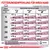 Tableau d’alimentation pour chien selon poids (5–40 kg) et état corporel (maigre, normal, surpoids), quantités en grammes de croquettes seules ou mélangées à Cardiac Mousse 410 g.