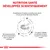 NUTRITION SANTÉ DÉVELOPPÉE SCIENTIFIQUEMENT. Composants d’origine naturelle issus de la moule verte de Nouvelle-Zélande, glucosamine et chondroïtine, apport en phosphore adapté.