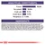 Analytical constituents: protein 35.0%, fat content 10.0%, crude ash 9.1%, crude fibres 9.7%, phosphorus 1.13%. Ingredients and additives list shown below.