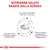 Nutrizione salute basata sulla scienza. Arricchito con EPA+DHA, taurina e L-carnitina. Complesso sinergico di antiossidanti. Elevato contenuto energetico per limitare la perdita di peso.
