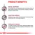 Product benefits: renal support with low phosphorus and moderate protein, adapted energy to reduce meal volume, aromatic choice to stimulate appetite in cases of food aversion.
