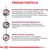 Texte en allemand : PRODUKTVORTEILE, UNTERSTÜTZUNG DER NIERENFUNKTION, ANGEPASSTER ENERGIEGEHALT, AROMATISCHE AUSWAHL. Description des avantages du produit pour chiens.