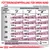 Tableau de recommandations d’alimentation pour chien selon poids (5–40 kg) et état corporel (maigre, normal, surpoids), quantités en grammes pour croquettes seules ou mélangées à pâtée.