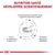 NUTRITION SANTÉ DÉVELOPPÉE SCIENTIFIQUEMENT. Combinaison de nutriments visant à soutenir la barrière cutanée. Enrichi en acides gras oméga 3 et 6. Protéines hautement digestibles.