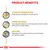 Product benefits: struvite dissolution helps dissolve all types of struvite stones, urine dilution reduces stone formation risk, low RSS lowers ion concentration to prevent crystal formation.