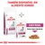 Royal Canin Early Renal seco e húmido para cães. Texto visível: 'TAMBÉM DISPONÍVEL EM ALIMENTO HÚMIDO', 'EARLY RENAL', 'FATIAS FINAS COM MOLHO'.