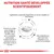 NUTRITION SANTÉ DÉVELOPPÉE SCIENTIFIQUEMENT. Ingrédients hautement digestibles, électrolytes adaptés, oméga-3 EPA/DHA, vitamines E/C, taurine, prébiotiques pour le microbiote.
