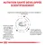 NUTRITION SANTÉ DÉVELOPPÉE SCIENTIFIQUEMENT. Ingrédients hautement digestibles, électrolytes adaptés, oméga-3 EPA/DHA, vitamines E et C, taurine, haute appétence pour animaux à faible appétit.