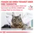 Fragen Sie Ihren Tierarzt oder Ihre Tierärztin, welche Nahrung aus dem Veterinär-Sortiment von Royal Canin die richtige Wahl für Ihre Katze ist.