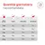 Royal Canin Veterinary Canine Glycobalance Small Dog