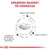 Ernæring baseret på videnskab. Moderat fosfor indhold. Kompleks af antioxidanter, inkl. lycopen og betakaroten. Omega-3-fedtsyrer.