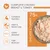 thrive Complete Saver Pack 24 x 75g - cat wet food - Chicken Breast & Turkey thrive Complete Saver Pack 24 x 75g - cat wet food - Chicken Breast & Turkey