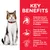 KEY BENEFITS: Essential taurine for heart health & balanced minerals to support kidneys & bladder; easy-to-digest ingredients with fibres for healthy digestion; vitamin E, Omega-3s & -6s for beautiful skin & fur. Tekst na engleskom jeziku.