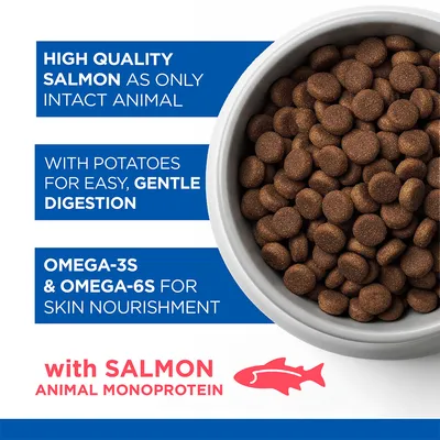 Hill's Science Plan Hypoallergenic Adult 1 - 6 Medium with Salmon Hill's Science Plan Hypoallergenic Adult 1 - 6 Medium with Salmon