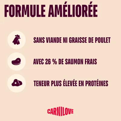 Formule améliorée : sans viande de poulet ni graisse de poulet, avec 26 % de saumon frais, teneur plus élevée en protéines. Carnilove. Formule améliorée : sans viande de poulet ni graisse de poulet, avec 26 % de saumon frais, teneur plus élevée en protéines. Carnilove.