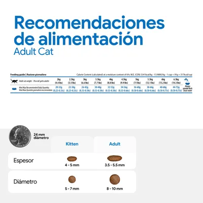 Cantidades recomendadas para gatos adultos según el peso, cantidades diarias en gramos. Tabla comparativa: Gatitos 4-5 mm de grosor, 5-7 mm de diámetro; Adultos 3,5-5,5 mm de grosor, 8-10 mm de diámetro.