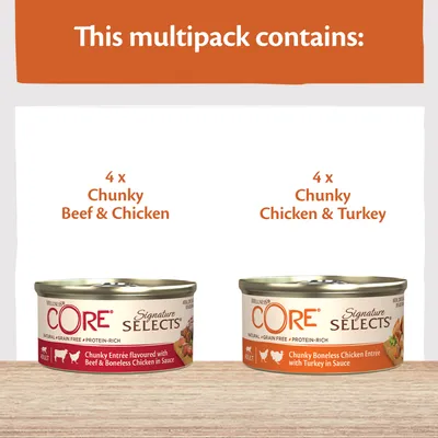 Wellness Core Signature Selects Adult Wet Cat Food