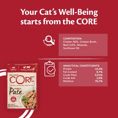 Composition: chicken 50%, chicken broth, beef 4.0%, minerals, sunflower oil. Analytical constituents: protein 10.4%, fat 8.7%, fibre 0.01%, ash 2.0%, moisture 76.7%.