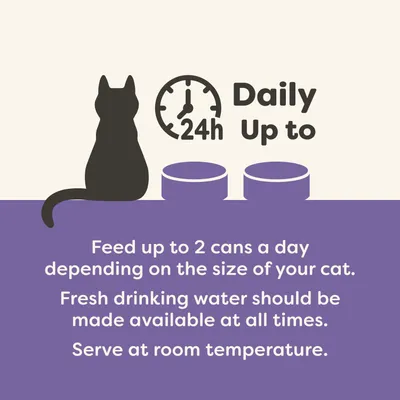 Recommandation d’alimentation : jusqu’à 2 boîtes par jour selon la taille du chat. Toujours mettre de l’eau fraîche à disposition. Servir à température ambiante.