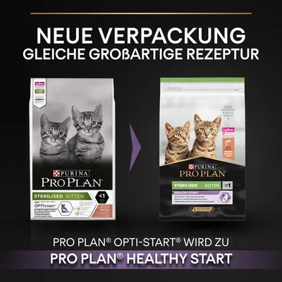 Comparaison de deux paquets Purina Pro Plan Sterilised Kitten : ancienne version Opti-Start à gauche, nouvelle version Healthy Start à droite. Texte en allemand sur le changement d’emballage.