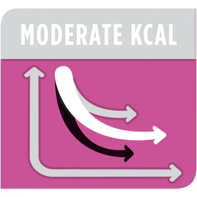 Moderate kcal feature with a chart showing three downward arrows, indicating controlled calorie content.