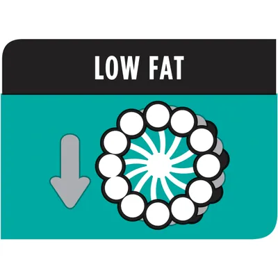 LOW FAT – текст на английски, сивa стрелка надолу и графичен елемент от бели кръгове върху син фон. Надписът не е наличен другаде.