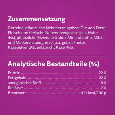 Zusammensetzung: Getreide, pflanzliche Nebenerzeugnisse, Öle und Fette, Fleisch u.a. Huhn 4%, Milchprodukte u.a. Käsepulver 2%. Analytische Bestandteile: Protein 22%, Fettgehalt 22%, Brennwert 411 kcal/100g.