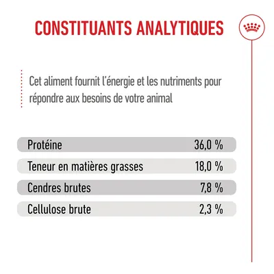 Constituants analytiques : protéines 36,0 %, matières grasses 18,0 %, cendres brutes 7,8 %, fibres brutes 2,3 %. Fournit de l'énergie et des nutriments à votre animal. Constituants analytiques : protéines 36,0 %, matières grasses 18,0 %, cendres brutes 7,8 %, fibres brutes 2,3 %. Fournit de l'énergie et des nutriments à votre animal.