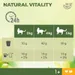 Perfect Fit Cat Natural Vitality kuřecí a krůtí