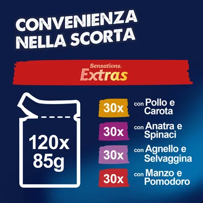 Multipack 120 x 85 g Felix Sensations in Gelatina - Varietà di carne (Manzo, Pollo, Anatra, Agnello) Multipack 120 x 85 g Felix Sensations in Gelatina - Varietà di carne (Manzo, Pollo, Anatra, Agnello)