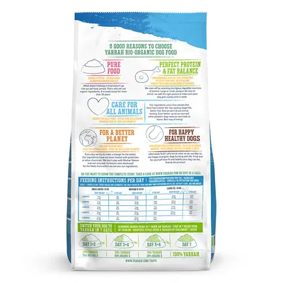 Yarrah Bio-Organic Dog Food, voedingsadvies per hondengewicht: 2–40 kg, dagelijks 60–480 g. Omschakelschema naar Yarrah in 7 dagen. Tekst in Engels over productvoordelen.