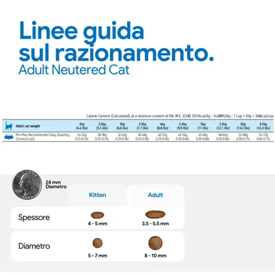 Tabella di alimentazione per gatti adulti sterilizzati: quantità giornaliera consigliata in base al peso, espressa in grammi e cup. Confronto delle dimensioni delle crocchette Kitten: 5-7 mm, Adult: 8-10 mm di diametro.