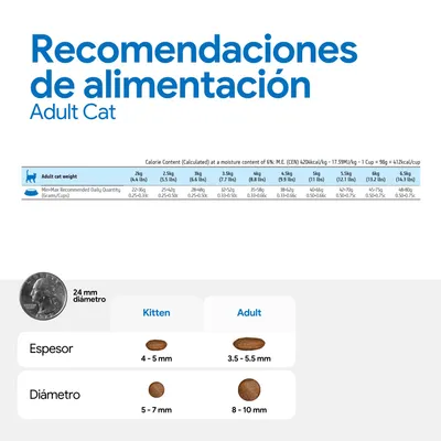 Cantidades recomendadas para gatos adultos según el peso, en gramos y tazas, así como especificaciones de tamaño para croquetas de gatitos y adultos: grosor y diámetro en milímetros.