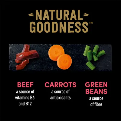 Teksti englanniksi: NATURAL GOODNESS. BEEF a source of vitamins B6 and B12, CARROTS a source of antioxidants, GREEN BEANS a source of fibre. Kuvissa naudanlihaa, porkkanaa ja vihreitä papuja.