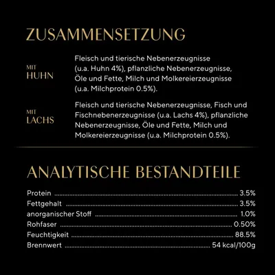 Zusammensetzung: Fleisch und tierische Nebenerzeugnisse mit Huhn 4% oder Lachs 4%, pflanzliche Nebenerzeugnisse, Öle, Fette, Milchprodukte. Analytische Bestandteile: Protein 3.5%, Fettgehalt 3.5%, Feuchtigkeit 88.5%.