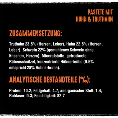 Zusammensetzung: Truthahn 23.5%, Huhn 22.5%, Schwein 22%, Mineralstoffe, Rübenschnitzel, konzentrierte Hühnerbrühe. Analytische Bestandteile (%): Protein 10.2, Fettgehalt 4.7, Feuchtigkeit 82.7.