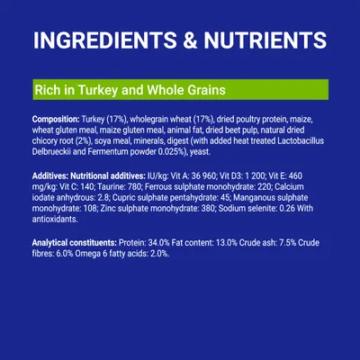 Ingredients and nutrients: Rich in Turkey and Whole Grains. Composition, nutritional additives, and analytical constituents listed including protein 34%, fat 13%, fibre 6%, omega 6 fatty acids 2%.