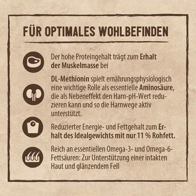 Besedilo v nemščini: Für optimales Wohlbefinden. Informacije o visoki vsebnosti beljakovin, DL-metioninu, zmanjšani energijski in maščobni vrednosti ter omega-3 in omega-6 maščobah.