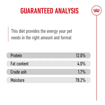 Guaranteed analysis: protein 12.0%, fat content 4.0%, crude ash 1.7%, moisture 78.2%.