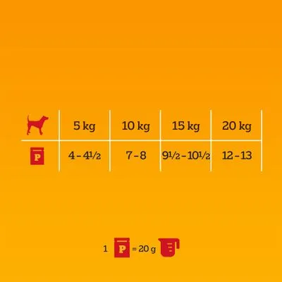 Pedigree Adult Verse Zakken Multipack