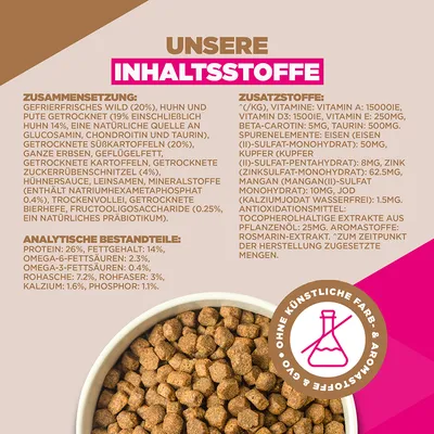 Eukanuba Grain Free Adult mit Wild