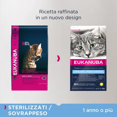 Confronto tra vecchio e nuovo packaging Eukanuba Sterilised/Weight Control per gatti, testo visibile: 'Ricetta raffinata in un nuovo design', 'STERILIZZATI / SOVRAPPESO', '1 anno o più'.