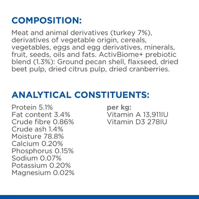 Összetétel és analitikai alkotórészek angolul: fehérje 5,1 %, zsír 3,4 %, rost 0,86 %, hamu 1,4 %, nedvesség 78,8 %, kalcium 0,2 %, foszfor 0,15 %, A-vitamin 13 911 IU/kg, D3-vitamin 278 IU/kg.