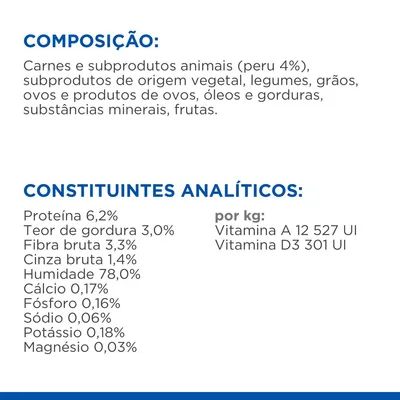 Composição: carnes e subprodutos animais (peru 4%), vegetais, legumes, grãos, ovos, óleos, gorduras, minerais, frutas. Proteína 6,2 %, gordura 3 %, fibra 3,3 %, humidade 78 %, vitaminas A e D3.