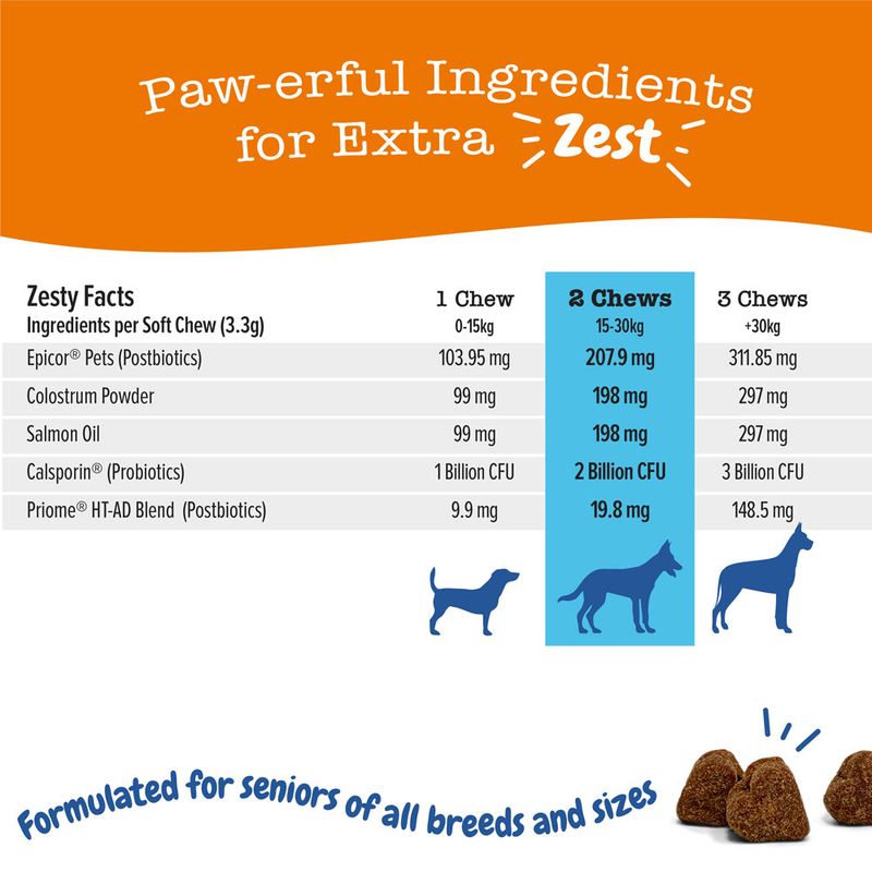Zesty Paws Senior Allergy & Immunity Laks