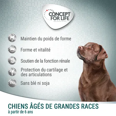 Concept for Life. Chiens âgés de grandes races à partir de 6 ans. Maintien du poids de forme, forme et vitalité, soutien rénal, protection des articulations, sans blé ni soja.