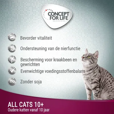 Concept for Life All Cats 10+, oudere katten vanaf 10 jaar. Bevordert vitaliteit, ondersteuning nierfunctie, bescherming kraakbeen en gewrichten, evenwichtige voedingsstoffenbalans, zonder soja.