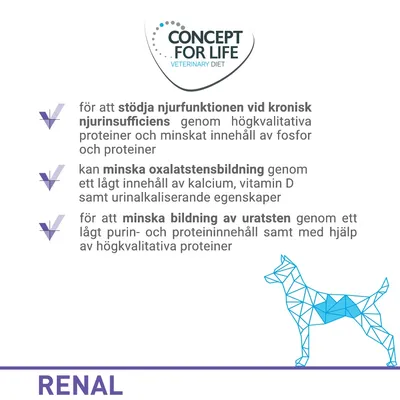 Concept for Life Veterinary Diet. Stödjer njurfunktion vid kronisk njurinsufficiens, minskar oxalatstensbildning och uratsten genom anpassat protein-, fosfor- och purininnehåll. RENAL.